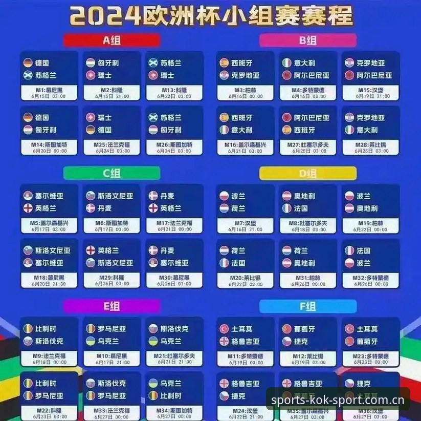 德国队世界杯大名单分析：诺伊尔回归与新生代崛起的实用观赛指南
