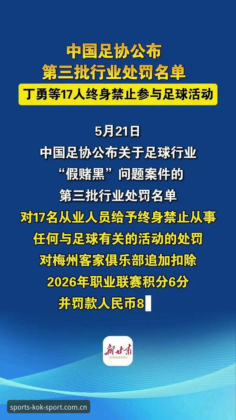 中国足协第三批禁足名单详解：65人受罚，行业乱象深度剖析
