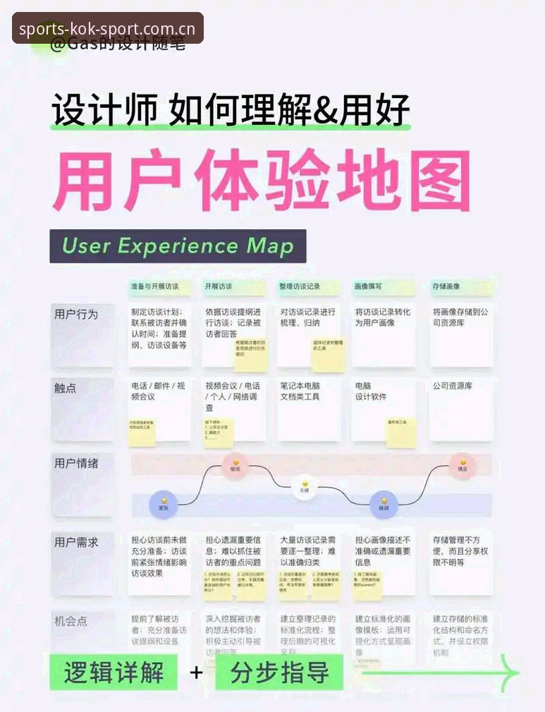 中欧体育功能深度评测：从版本迭代到用户体验的全面解析