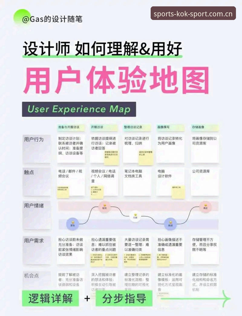 揭秘中欧体育电脑版背后的专业架构与用户体验真相