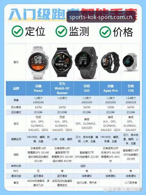 中欧体育怎么下载对比：KOKSPORT平台全面评测，新手必看指南