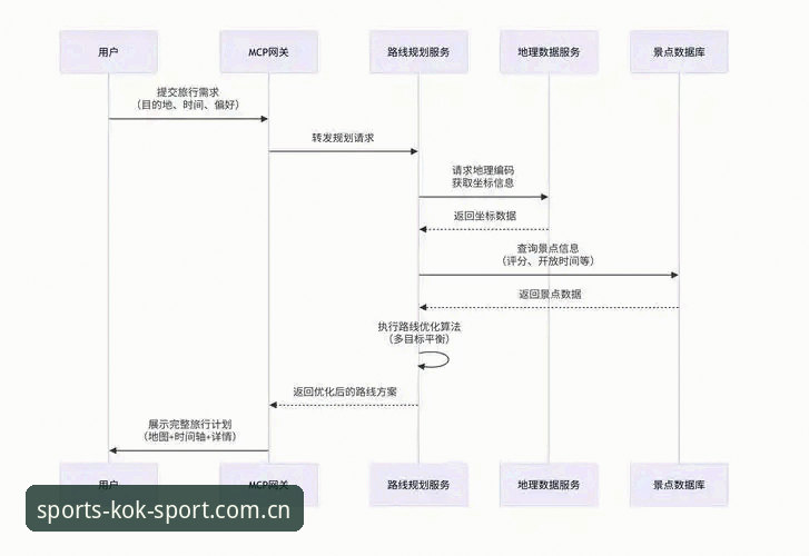 中欧体育苹果版官方下载实用指南：从注册到体验的全流程必备知识